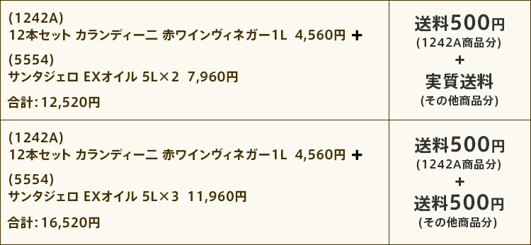 ご利用ガイド 亀屋食品 株 食材注文サイト